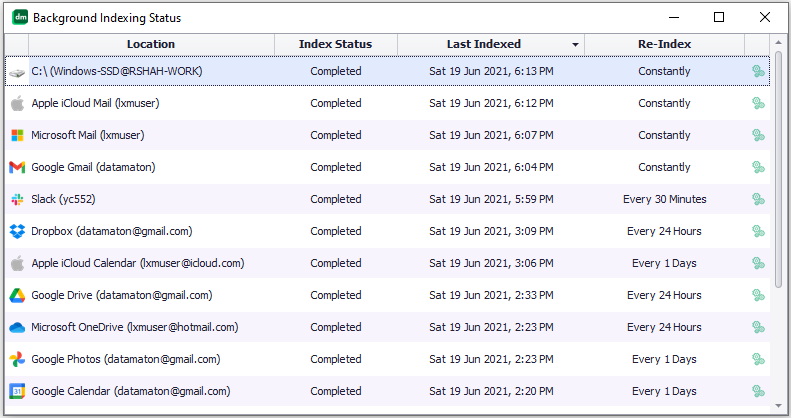 View when each Data Source was indexed last